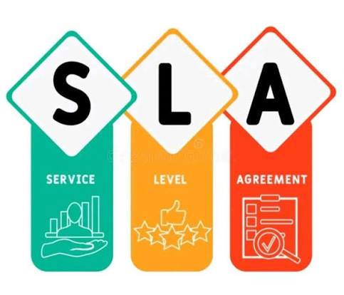 sla