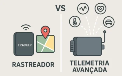 Telemetria não é rastreamento: entenda a diferença